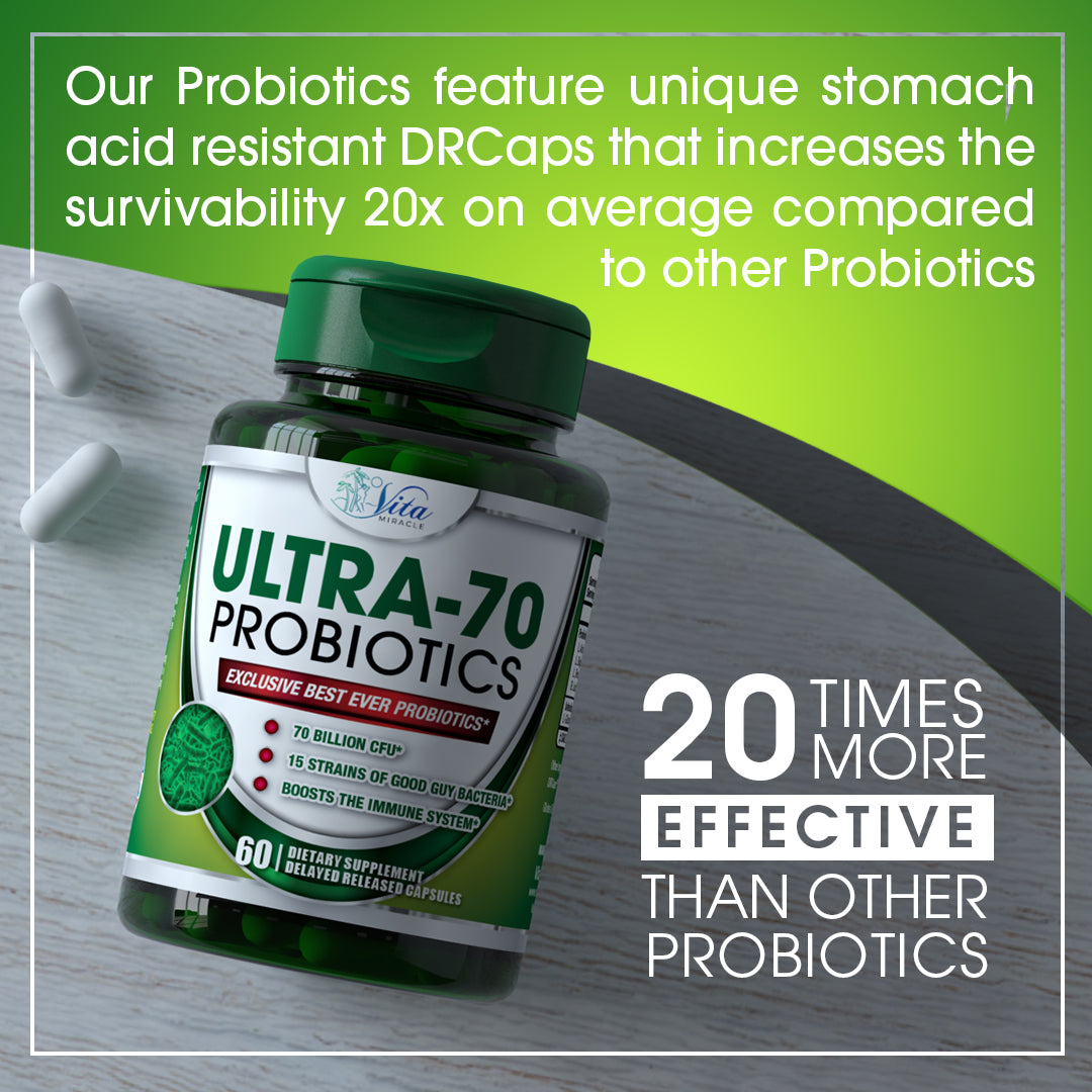 Why Probiotics....Why Not?
