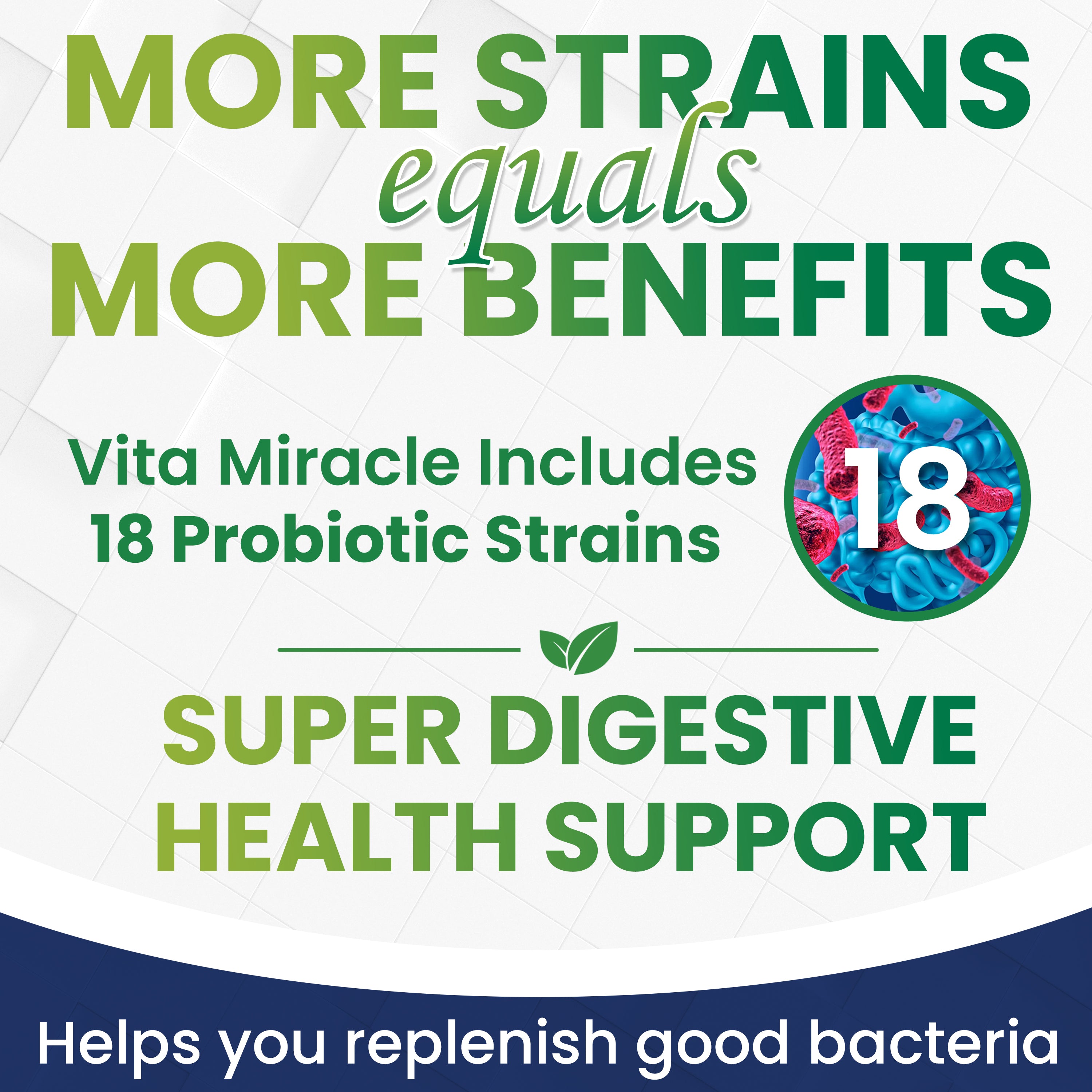 ULTRA-30 PROBIOTICS FOR WOMEN & MEN 30 BILLION CFU