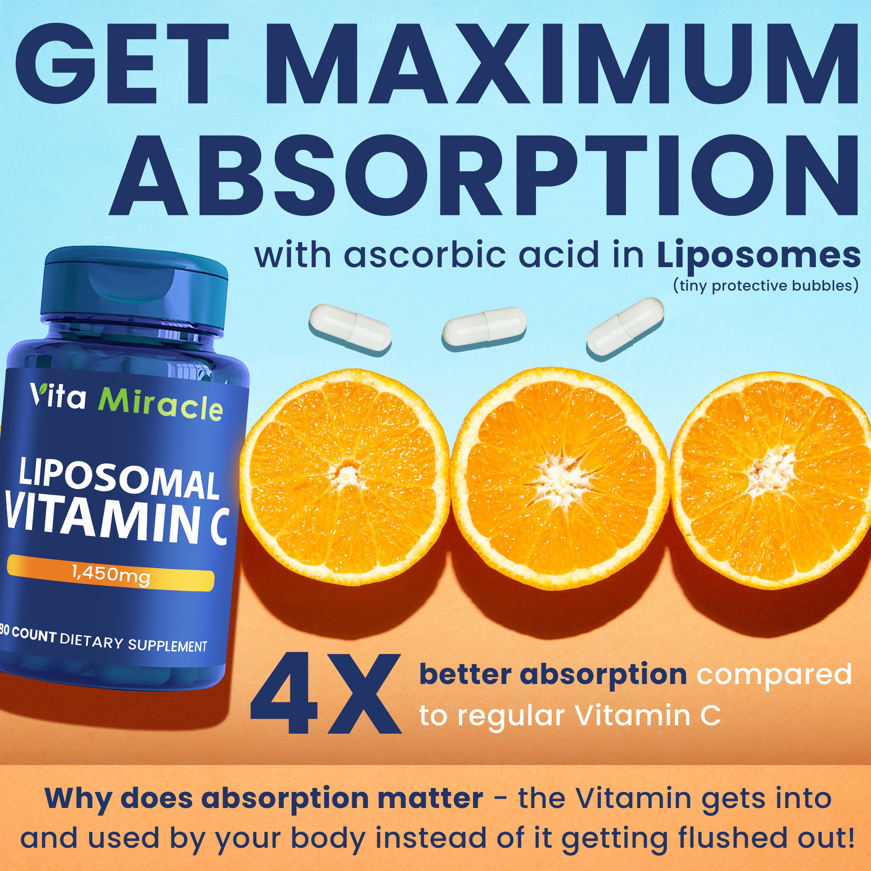 Liposomal Vitamin C